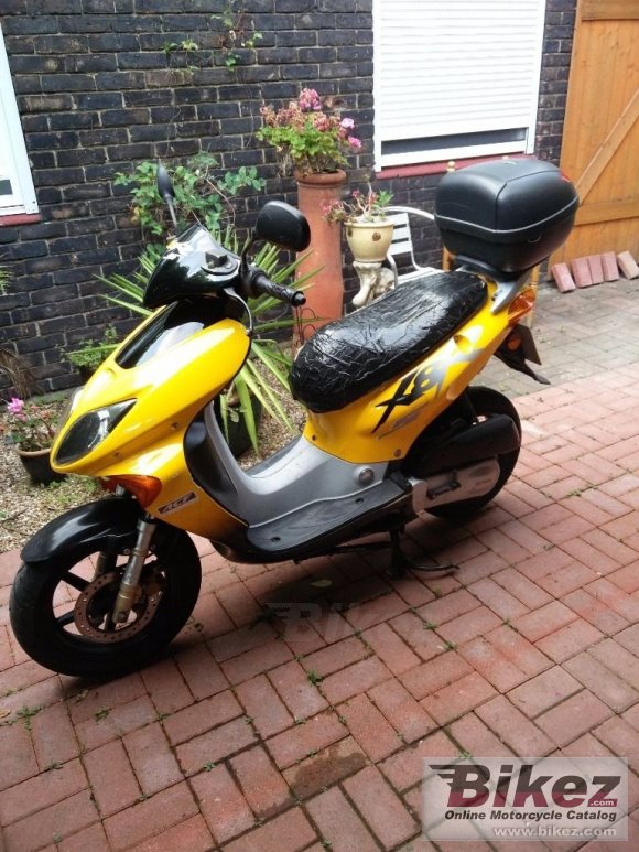 Honda x8r s